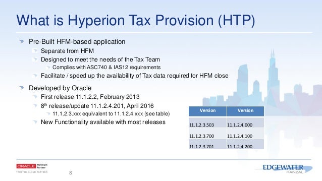 what is hyperion