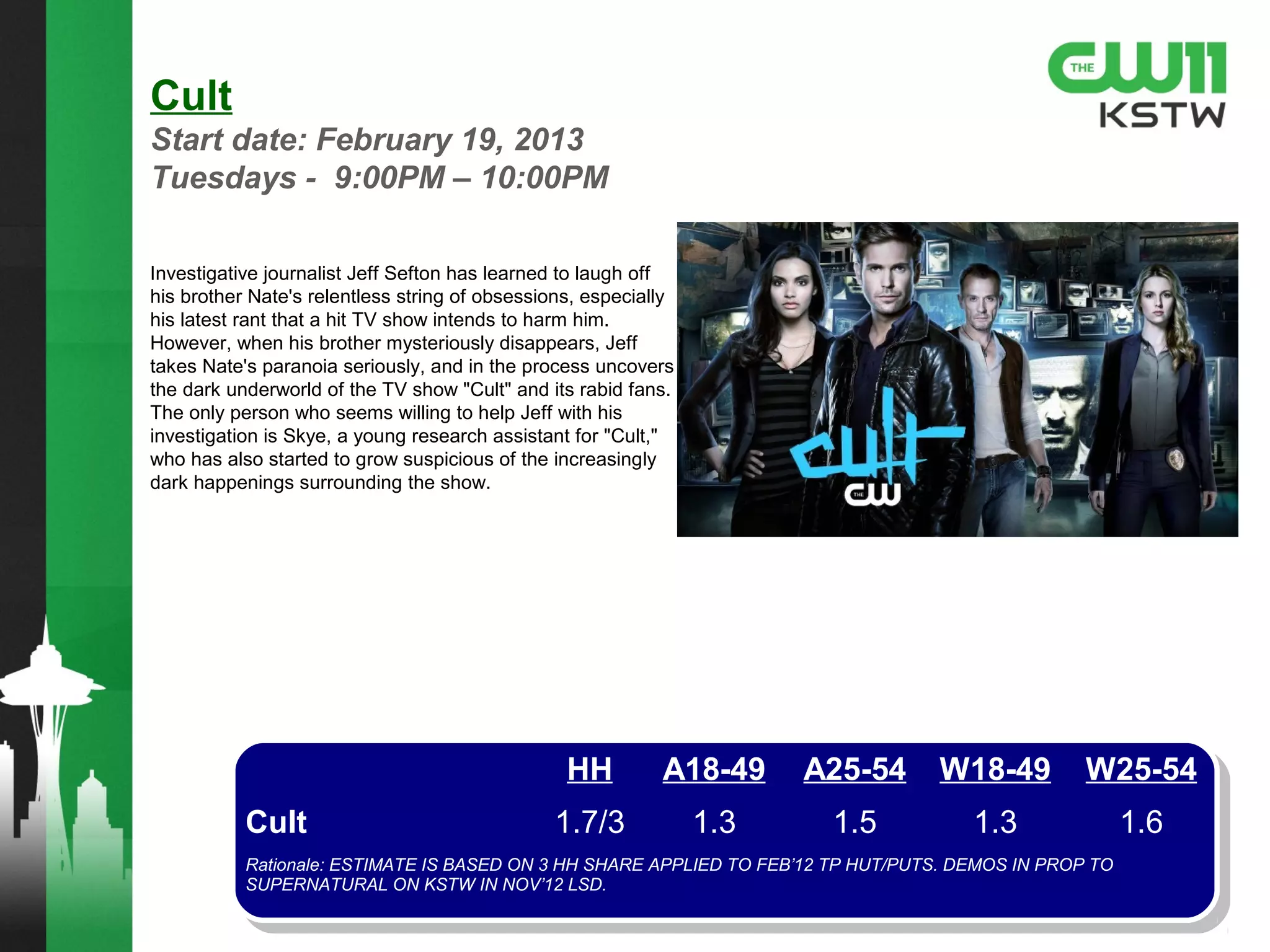 The Middle
Fall 2013
Start date: September 16, 2013
Mon-Fri 6:00PM-7:00PM
HH A25-54 A18-49 W18-49 W25-54
6-7PM 1.1/2.2 1.0 0.7 1.0 1.4
RATIONALE: ESTIMATE IS BASED ON FEB13 "RULES OF ENGAGEMENT" HH SHR (2.2) APPLIED TO THE OCT12 AND NOV12 TP
AVG. HUT. DEMOS IN PROPORTION TO OCT12 AND NOV12 TP. "THE MIDDLE" WILL BENEFIT FROM A "BETHENNY" LEAD-IN AND
SHOULD HAVE A SIMILAR SUCCESS TO "RULES OF ENGAGEMENT".
Frankie (Patricia Heaton) and her husband, Mike (Neil Flynn), have lived in Orson, Indiana, their whole lives. A man of few words (every one a zinger),
Mike is a manager at the town quarry and Frankie is the third-best used car salesman (out of the three) at the local dealership. She may not be a high-
powered career woman, but when it comes to her family, she'll go to just about any length. And with kids like these, she had better. There's Axl (Charlie
McDermott), her semi-nudist teenage son conceived while under the influence of Guns N' Roses; Sue (Eden Sher), the awkward teenage daughter who
fails at everything... but with the utmost of gusto; and their seven-year-old son Brick (Atticus Shaffer), whose best friend is his backpack. Sometimes it
seems like everyone is trying to get to the top, or struggling not to hit bottom, but we think Frankie and her family will find a lot of love, and a lot of
laughs, somewhere in The Middle.
 