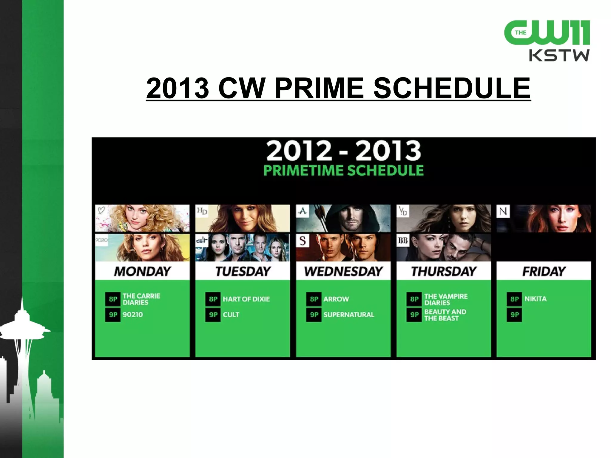 2013-2014 CW PRIME SCHEDULE
Emily Owens,
M.D.
 