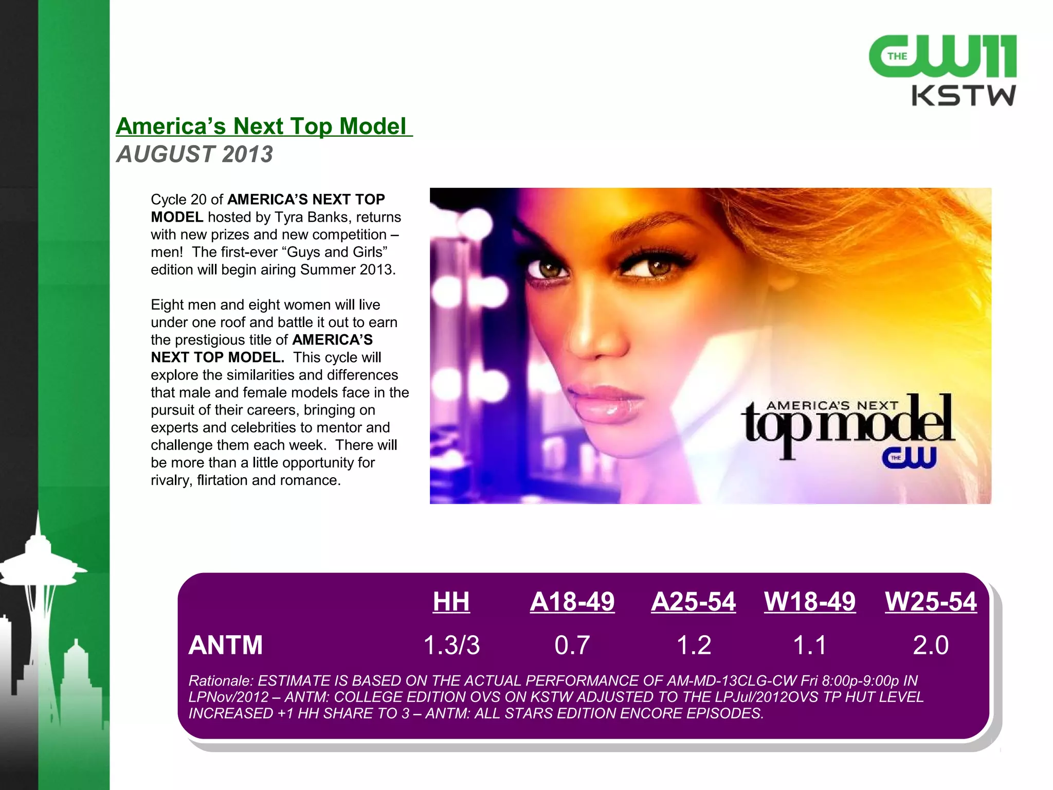 Supernatural
Tuesdays 9:00PM–10:00 PM
Season Premiere: October 8, 2013
HH A18-49 A25-54 W18-49 W25-54
Supernatural 1.3/2 1.0 1.1 0.9 1.1
Rationale: ESTIMATE IS BASED ON THE ACTUAL PERFORMANCE OF SUPERNATURAL-CW Wed 9-10p IN
LPNov/2012OVS ON KSTW ADJUSTED TO THE LPNov/2012OVS TP HUT LEVEL FROM Tue 9-10p.
The thrilling and terrifying journey of the
Winchester brothers continues as
SUPERNATURAL enters its ninth season.
With the help of their protector, the fallen
angel Castiel, Sam and Dean have faced
everything from the yellow-eyed demon
that killed their mother to vampires, ghosts,
shapeshifters, angels and fallen gods.
They even came face-to-face with Lucifer
and the Four Horsemen in averting the
Apocalypse. Despite their endless struggle
and sacrifice to defeat the world’s
monsters, they know that, come nightfall,
something otherworldly — something
supernatural — will claw its way out of the
shadows.
 