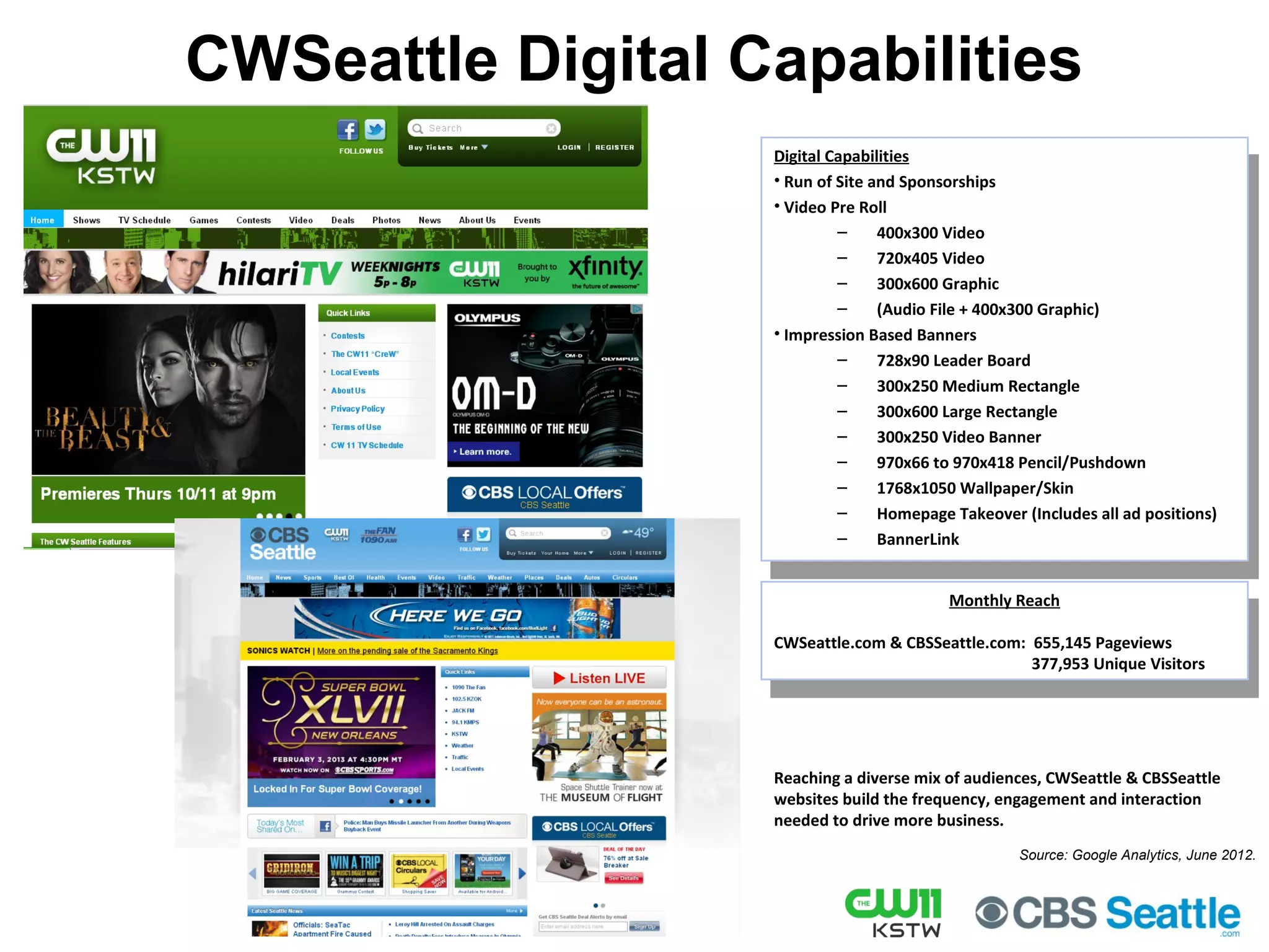 Monthly Reach
CWSeattle.com & CBSSeattle.com: 655,145 Pageviews
377,953 Unique Visitors
Monthly Reach
CWSeattle.com & CBSSeattle.com: 655,145 Pageviews
377,953 Unique Visitors
Reaching a diverse mix of audiences, CWSeattle & CBSSeattle websites build the frequency, engagement and interaction needed to drive more business.
Source: Google Analytics, July 2013.
DISPLAY
• Leaderboard: 728x90
• Medium Rectangle: 300x250
• Super Skyscraper: 300x600
$10 CPM
AUDIO STREAMING
• Pre-roll offered in :15, :30, or :
60 sec -All
lengths can be paired with
300x250 Companion ad*
$20 CPM
VIDEO STREAMING
• Pre-roll offered in :15 or :30
sec -Ad Sizes
vary on site pages
• Local sites: 640x480
• Photo gallery on Local sites:
780x500
• Streaming player: 782x440
• In-stream video: 640x350
• In-banner video ads also
available**
$10/Spot
SPONSORSHIP
• Branded Wallpaper:
1768x1050
• Pencil Pushdown: 970x66
collapsed, 970x418 expanded
• Sponsor buttons: 88x31,
150x40, 120x60***
$500/Day
CWSeattle Digital Capabilities
 
