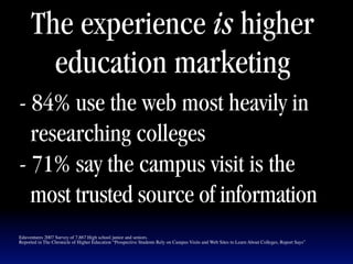 The experience is higher
       education marketing
- 84% use the web most heavily in
  researching colleges
- 71% say the campus visit is the
  most trusted source of information
Eduventures 2007 Survey of 7,867 High school junior and seniors.
Reported in The Chronicle of Higher Education “Prospective Students Rely on Campus Visits and Web Sites to Learn About Colleges, Report Says”
 