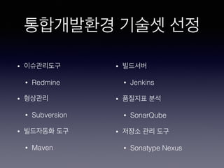 통합개발환경 기술셋 선정
!
• 이슈관리도구
• Redmine
• 형상관리
• Subversion
• 빌드자동화 도구
• Maven
!
• 빌드서버
• Jenkins
• 품질지표 분석
• SonarQube
• 저장소 관리 도구
• Sonatype Nexus
 