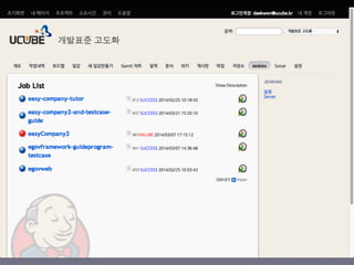 스프링캠프2014 - 즐거운 개발을 위한 스마트한 습관