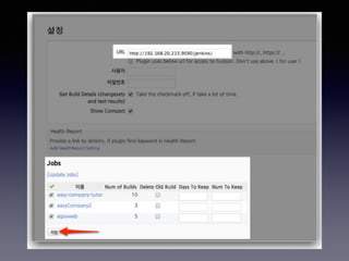 스프링캠프2014 - 즐거운 개발을 위한 스마트한 습관