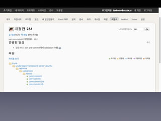 스프링캠프2014 - 즐거운 개발을 위한 스마트한 습관