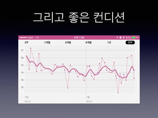 그리고 좋은 컨디션
 
