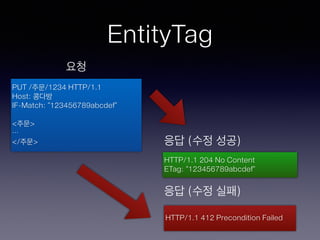 EntityTag
PUT /주문/1234 HTTP/1.1
Host: 콩다방
IF-Match: “123456789abcdef”
!
<주문>
…
</주문>
HTTP/1.1 204 No Content
ETag: “123456...