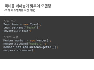 객체를 테이블에 맞추어 모델링
(외래 키 식별자를 직접 다룸)
//팀 저장 
Team team = new Team(); 
team.setName("TeamA"); 
em.persist(team); 
 
//회원 저장 
Member member = new Member(); 
member.setName("member1"); 
member.setTeamId(team.getId()); 
em.persist(member); 
 