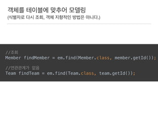 객체를 테이블에 맞추어 모델링
(식별자로 다시 조회, 객체 지향적인 방법은 아니다.)
//조회 
Member findMember = em.find(Member.class, member.getId());
//연관관계가 없음 
Team findTeam = em.find(Team.class, team.getId());
 