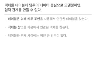 객체를 테이블에 맞추어 데이터 중심으로 모델링하면,
협력 관계를 만들 수 없다.
• 테이블은 외래 키로 조인을 사용해서 연관된 테이블을 찾는다.
• 객체는 참조를 사용해서 연관된 객체를 찾는다.
• 테이블과 객체 사이에는 이런 큰 간격이 있다.
 