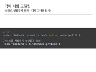 객체 지향 모델링
(참조로 연관관계 조회 - 객체 그래프 탐색)
//조회 
Member findMember = em.find(Member.class, member.getId());
//참조를 사용해서 연관관계 조회 
Team findTeam = findMember.getTeam();
 