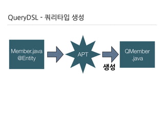 QueryDSL - 메이븐 - 플러그인
build
plugins
plugin
groupIdcom.mysema.maven/groupId
artifactIdapt-maven-plugin/artifactId
version1.1.3/version
executions
execution
goals
goalprocess/goal
/goals
configuration
outputDirectorytarget/generated-sources/java/outputDirectory
processorcom.mysema.query.apt.jpa.JPAAnnotationProcessor/processor
/configuration
/execution
/executions
/plugin
/plugins
/build
 