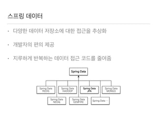 스프링 데이터
• 다양한 데이터 저장소에 대한 접근을 추상화
• 개발자의 편의 제공
• 지루하게 반복하는 데이터 접근 코드를 줄여줌
 