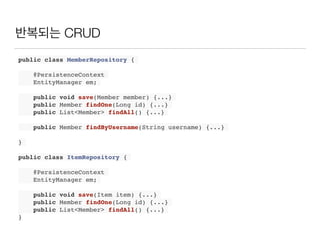 반복되는 CRUD
public class MemberRepository {
@PersistenceContext
EntityManager em;
public void save(Member member) {...}
public Member findOne(Long id) {...}
public List<Member> findAll() {...}
public Member findByUsername(String username) {...}
}
public class ItemRepository {
@PersistenceContext
EntityManager em;
public void save(Item item) {...}
public Member findOne(Long id) {...}
public List<Member> findAll() {...}
}
 