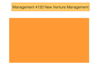 Management 4120 New Venture Management  