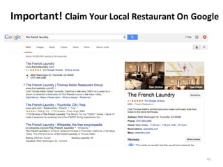 Digital Marketing Relevancy For Restaurants & Chefs