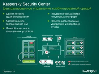 Kaspersky Security Center
Централизованное управление комбинированной средой
  Единая консоль            Поддержка большинства
  администрирования         популярных платформ
  Автоматическое            Простое развертывание,
  распознавание ВМ          управление и подробные
                            отчеты
  Многообразие типов
  защищаемых устройств




Страница 10
 