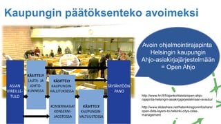 http://www.hri.fi/fi/ajankohtaista/open-ahjo-
rajapinta-helsingin-asiakirjajarjestelmaan-avautui/
http://www.slideshare.net/helsinkiregioninfoshare/
open-data-layers-to-helsinki-citys-case-
management
Avoin ohjelmointirajapinta
Helsingin kaupungin
Ahjo-asiakirjajärjestelmään
= Open Ahjo
Kaupungin päätöksenteko avoimeksi
 