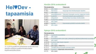 Hel♥Dev -
tapaamisia
31.3.2016 pysäköinti-aiheisessa avokonttorissa
ideoitiin erilaisia pysäköintimaksudatan
käyttömahdollisuuksia.
 