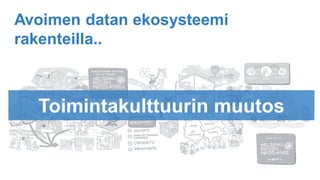 Avoimen datan ekosysteemi
rakenteilla..
Toimintakulttuurin muutos
 