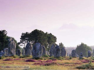 geological time scale