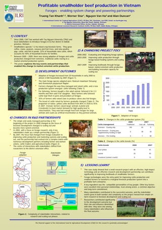 Profitable Beef Production in Vietnam Enabled by Forage Adoption and ...