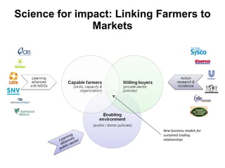 Decision and Policy Analysis Program