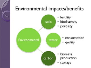 Concepts, impacts & benefits of eco-efficiency | PPT