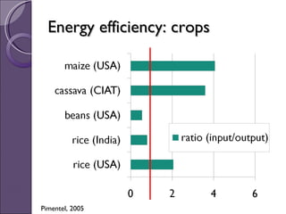 Concepts, impacts & benefits of eco-efficiency