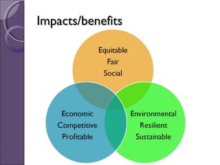 Concepts, impacts & benefits of eco-efficiency