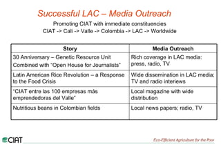 Public Awareness for Resource Mobilization: A multifaceted & collaborative effort