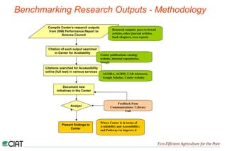 AAA - Benchmarking Results CIAT