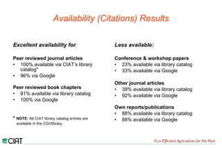 AAA - Benchmarking Results CIAT