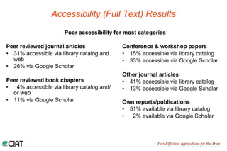 AAA - Benchmarking Results CIAT