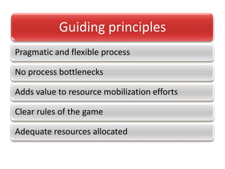 Proposal Development Process