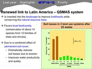 TSBF Institute of CIAT: ISFM-based crop production