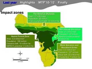 TSBF Institute of CIAT: ISFM-based crop production