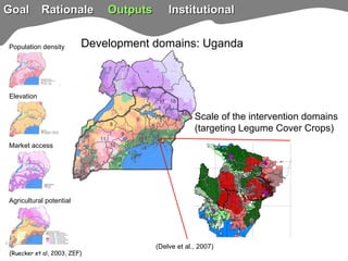 TSBF Institute of CIAT: Sustainable Land Management for Eco-efficient Agriculture in the Tropics