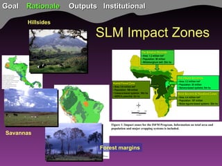 TSBF Institute of CIAT: Sustainable Land Management for Eco-efficient Agriculture in the Tropics