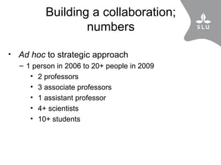 The SLU and CIAT-TSBF collaboration