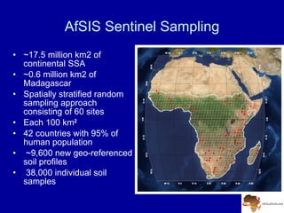 A Digitally Integrated Africa Soil Information Service (AfSIS)