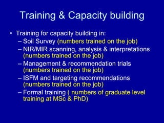 A Digitally Integrated Africa Soil Information Service (AfSIS)