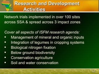The African Network for Soil Biology and Fertility (AfNet)