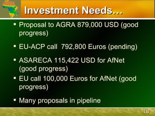 The African Network for Soil Biology and Fertility (AfNet)