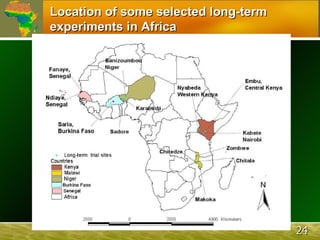The African Network for Soil Biology and Fertility (AfNet)