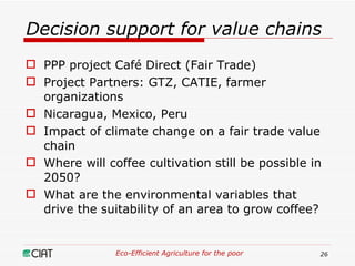 Eco-Efficient Agriculture & Central America