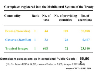 Keeping a Seed of Solutions when Energy and Climate become Unpredictable