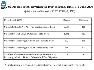 Keeping a Seed of Solutions when Energy and Climate become Unpredictable