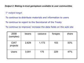 Keeping a Seed of Solutions when Energy and Climate become Unpredictable